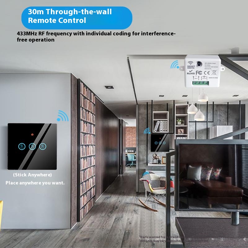 Dispositivo Inteligente Tuya p - Smart Accessories avaliação e preço
