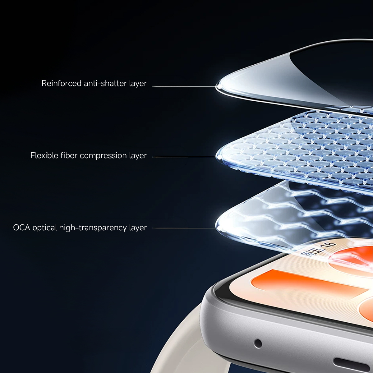 Protetor de tela para huawei w - Watch Face Protector avaliação e preço